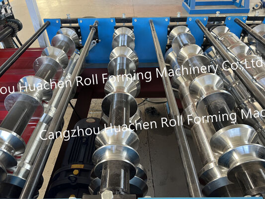 Metalen, staal, dak-, wand- of dakpanelen, platen, vervaardiging, rollenvormmachine