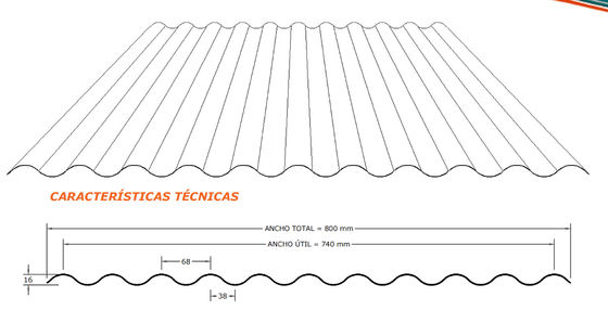 De Muurcomité van zinkacesco Broodje die Machine vormen